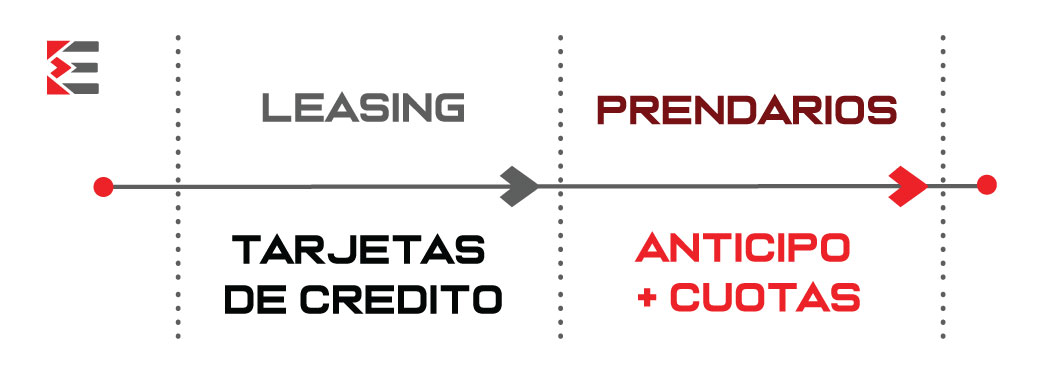 maquinas-viales-financiadas-sinomach